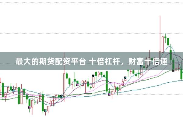 最大的期货配资平台 十倍杠杆，财富十倍速