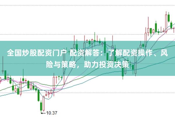 全国炒股配资门户 配资解答：了解配资操作、风险与策略，助力投资决策