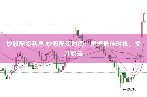 炒股配资利息 炒股配资时间：把握最佳时机，提升收益