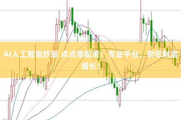 AI人工智能炒股 点点涨配资：专业平台，助您财富增长！