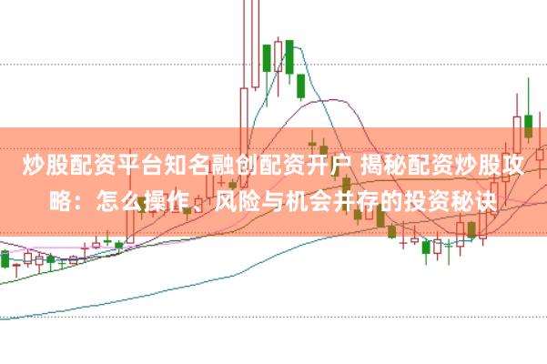 炒股配资平台知名融创配资开户 揭秘配资炒股攻略：怎么操作、风险与机会并存的投资秘诀