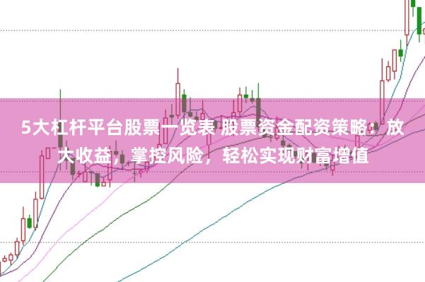 5大杠杆平台股票一览表 股票资金配资策略：放大收益，掌控风险，轻松实现财富增值