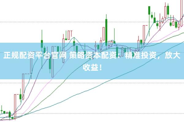 正规配资平台官网 策略资本配资：精准投资，放大收益！