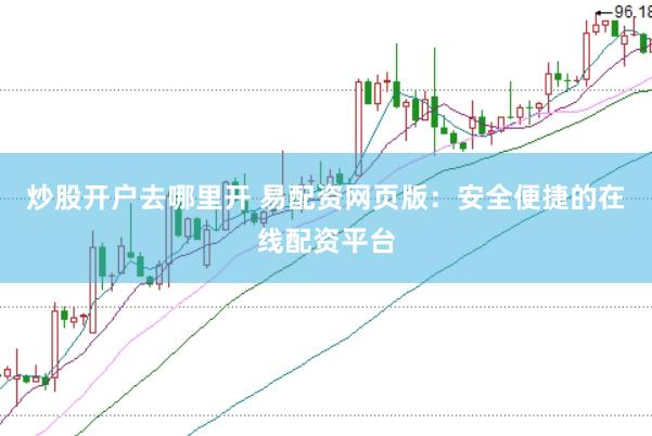 炒股开户去哪里开 易配资网页版：安全便捷的在线配资平台