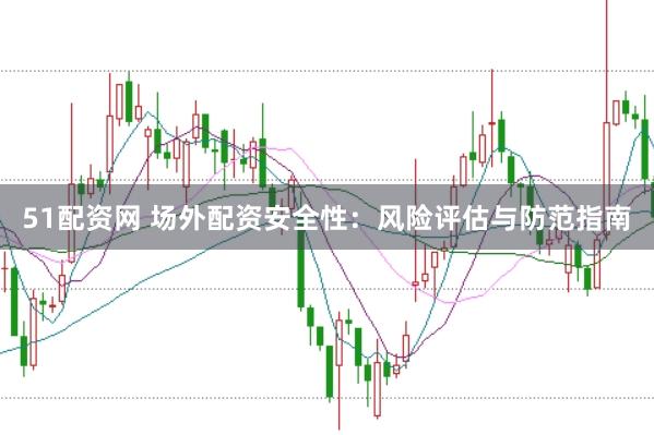 51配资网 场外配资安全性：风险评估与防范指南