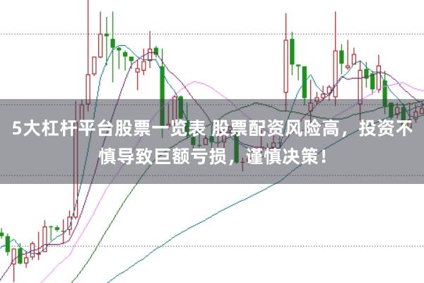 5大杠杆平台股票一览表 股票配资风险高，投资不慎导致巨额亏损，谨慎决策！