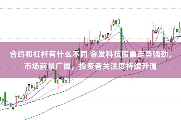 合约和杠杆有什么不同 金发科技股票走势强劲，市场前景广阔，投资者关注度持续升温