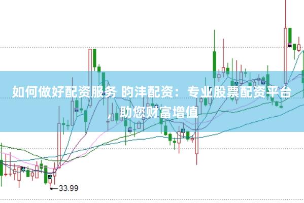 如何做好配资服务 昀沣配资：专业股票配资平台，助您财富增值