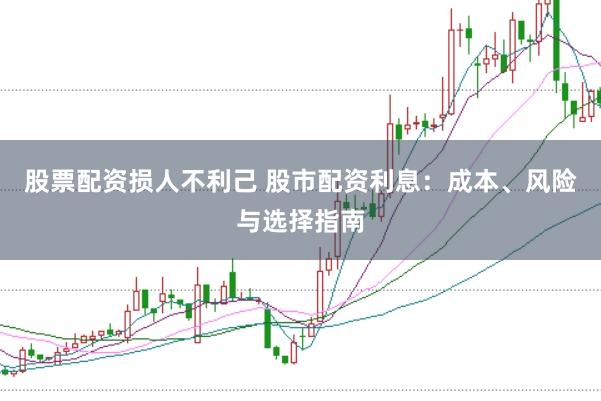 股票配资损人不利己 股市配资利息：成本、风险与选择指南