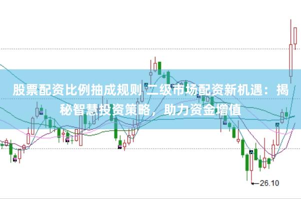股票配资比例抽成规则 二级市场配资新机遇：揭秘智慧投资策略，助力资金增值