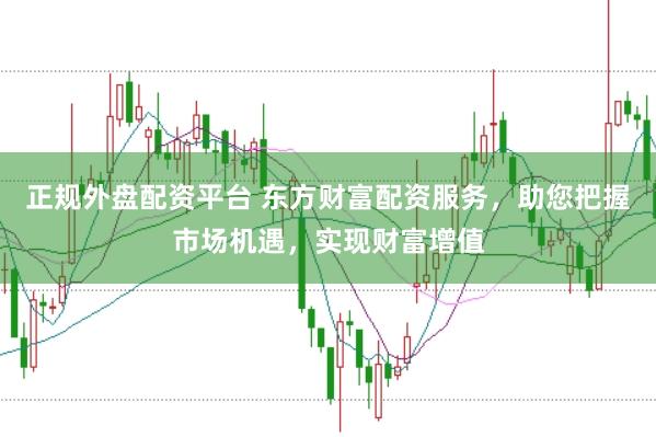 正规外盘配资平台 东方财富配资服务，助您把握市场机遇，实现财富增值