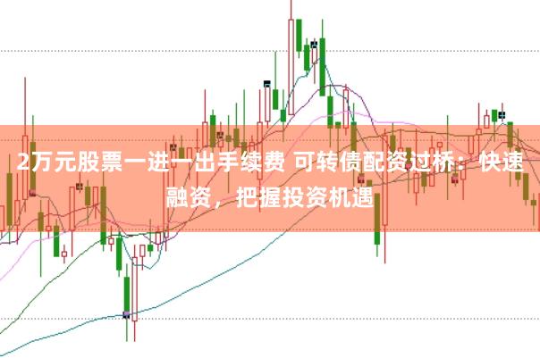 2万元股票一进一出手续费 可转债配资过桥：快速融资，把握投资机遇