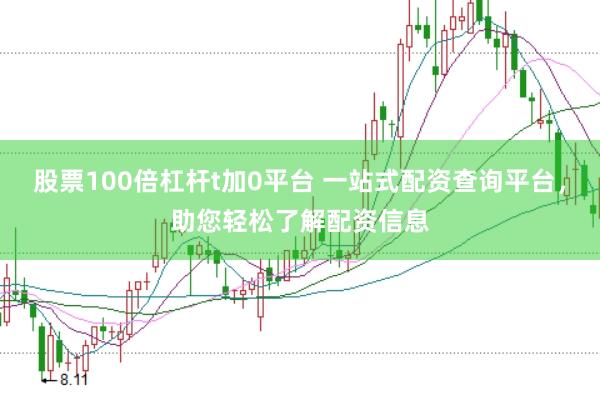 股票100倍杠杆t加0平台 一站式配资查询平台，助您轻松了解配资信息