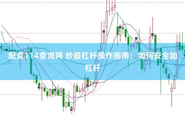 配资114查询网 炒股杠杆操作指南：如何安全加杠杆