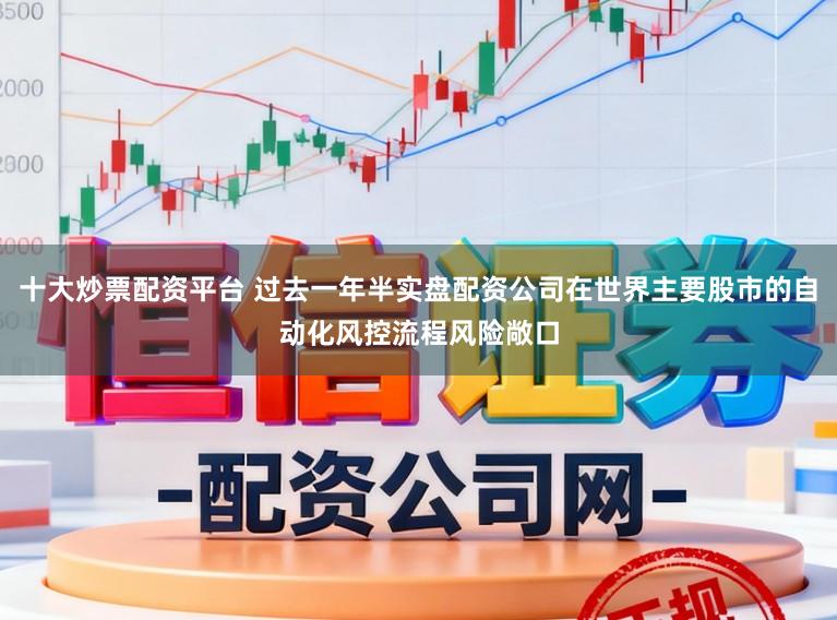 十大炒票配资平台 过去一年半实盘配资公司在世界主要股市的自动化风控流程风险敞口