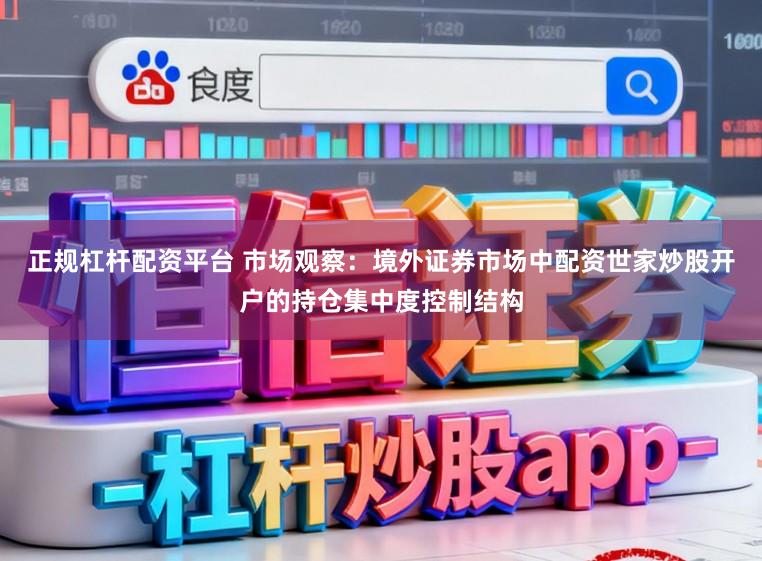 正规杠杆配资平台 市场观察：境外证券市场中配资世家炒股开户的持仓集中度控制结构
