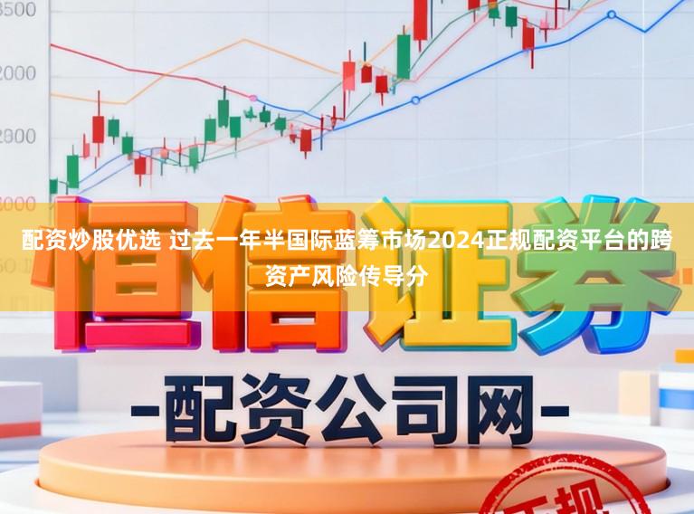 配资炒股优选 过去一年半国际蓝筹市场2024正规配资平台的跨资产风险传导分